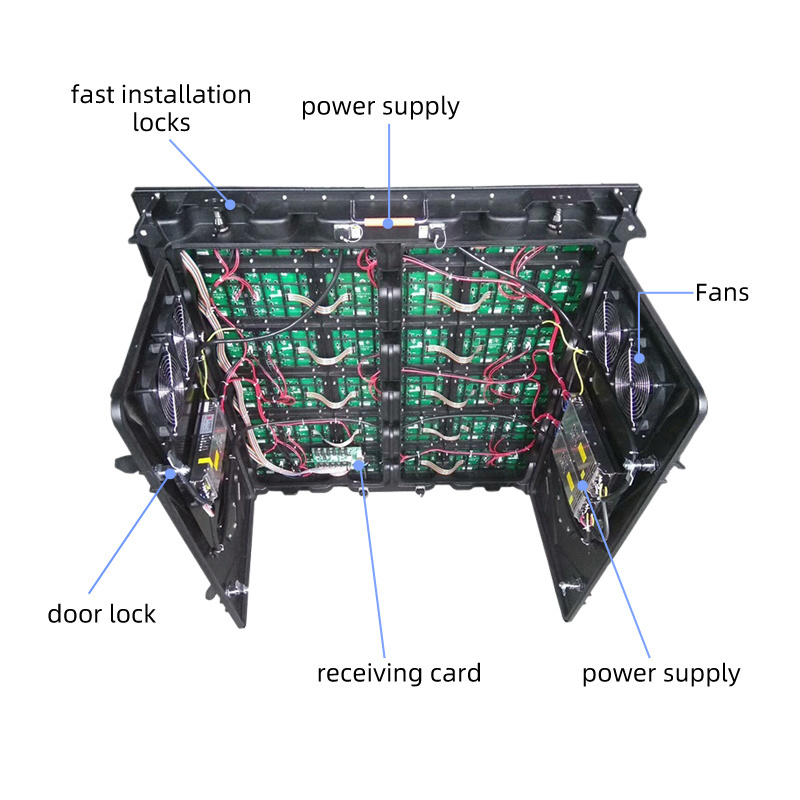 Outdoor Led Panel Led Screen P5 P10 Led Display Panels 960*960mm Led Pantalla Fixed Installation Video Wall Billboard