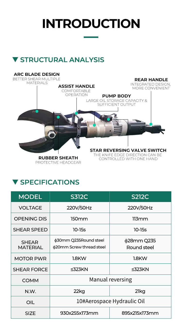 Odetools Fire And Rescue Equipment Shears Light And Fast Hydraulic Rescue Shear Cutting Tool Electro-Hydraulic