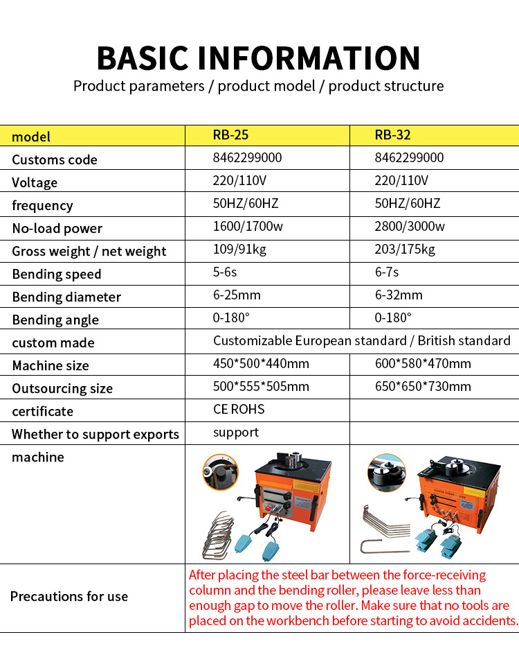 ODETOOLS RB-25 Hydraulic Rebar Bender Steel Round Bar Bending Machine Price