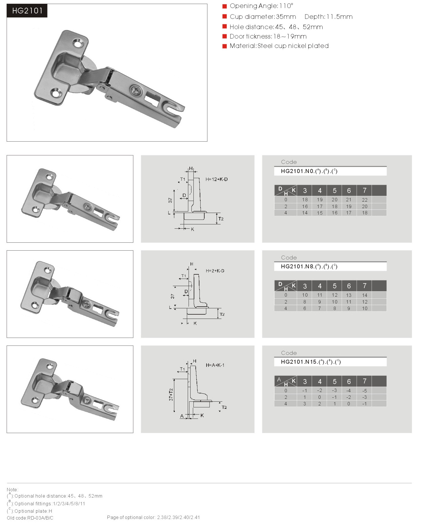 Ressam Furniture Hardware 110 Degrees Furniture Hinge Steel Insert cupboard clip on Door Hinges