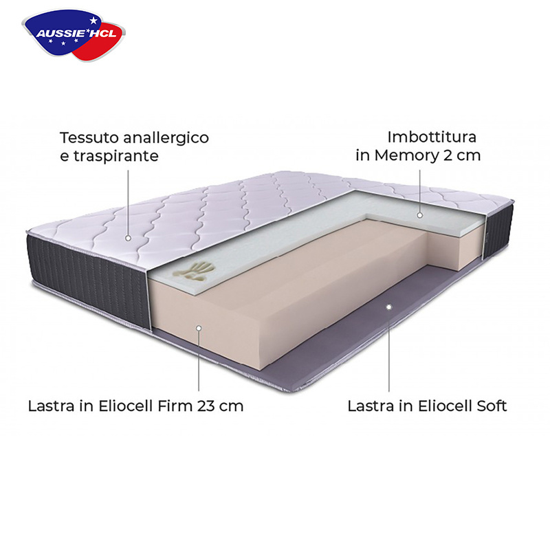 Sleep materasso high density latex air foam mattress in box comfortable bedroom mattress topper memory foam gel hotel mattresses