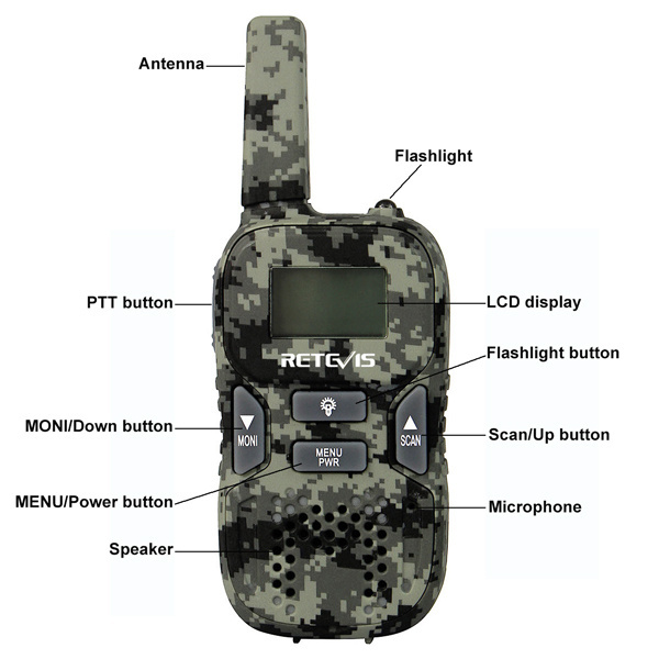 Retevis RT33 OutDoor Kids Walkie Talkie 0.5W UHF PMR FRS/GMRS 8/22CH Flashlight Two way Radio Children Christmas Gift Camouflage