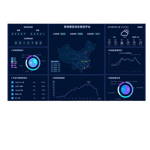 Ticketing management system Contactless payment  Pos Scenic ticketing system Hardware and software integration ticket system