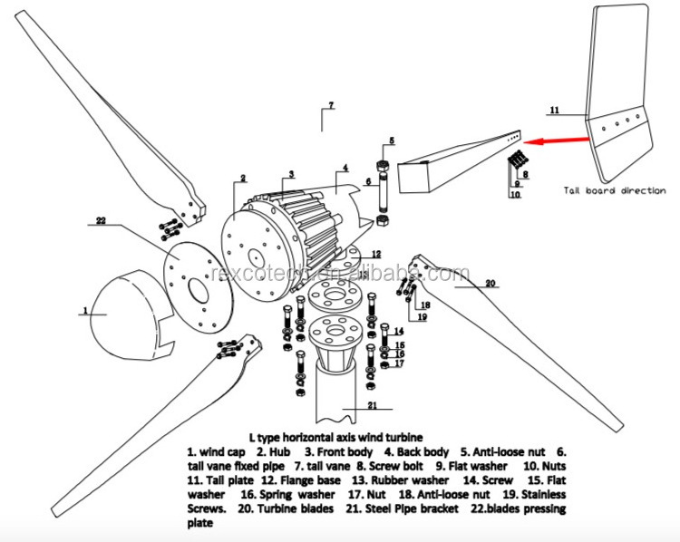 High quality wind turbine generator 2kw low speed wind turbine 2000w 96v 48v wind generator