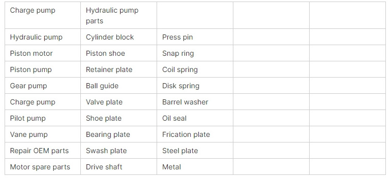 OEM Poclain piston motor MSE MSE02 MSE05 MSE11 MSE18 series MSE18-2-121-T19-1840-5DJP High flow radial piston hydraulic motor