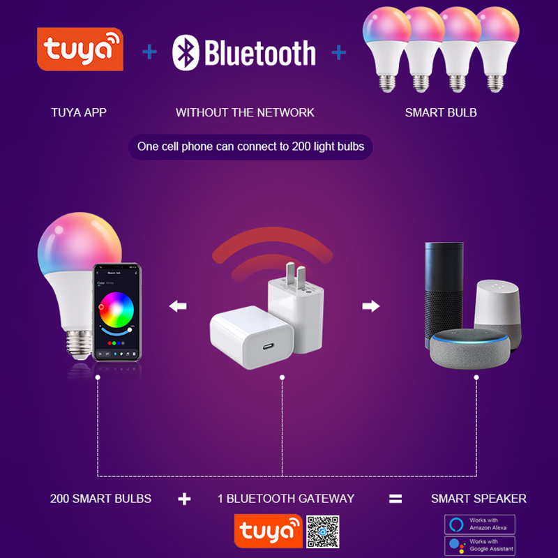 Fxpot 2022 New Color Changing Tuya Alexa Lamp BT Light Bulb 10W Rgb Multicolor E27 Led Smart Bulb