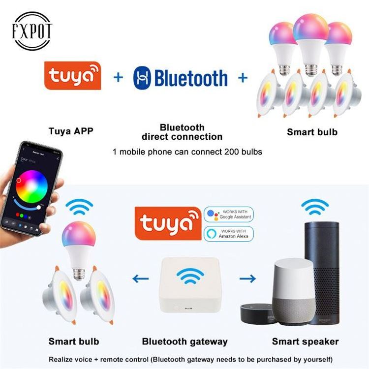 Fxpot 85-265V High Efficiency Rgb Recessed Wifi Led Downlight Phone App Control Smart Downlight