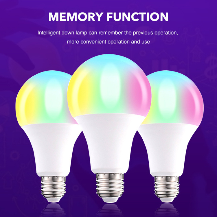 FXPOT E27 E26 B22 3W 5W 9W RGBW Creative Colorful Aluminum Plastic Remote Control Led Smart Bulb