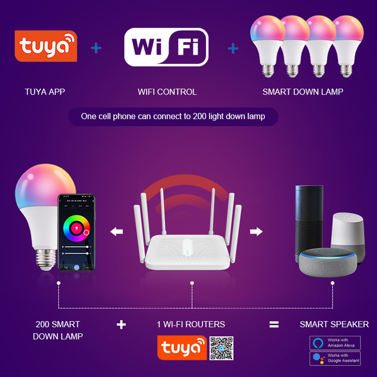 Fxpot Hot Sale Tuya Smart Bulb Light RGB Dimming B22 E26 E27 10w Led Wifi Smart Bulb With Amazon Alexa and Google assistant