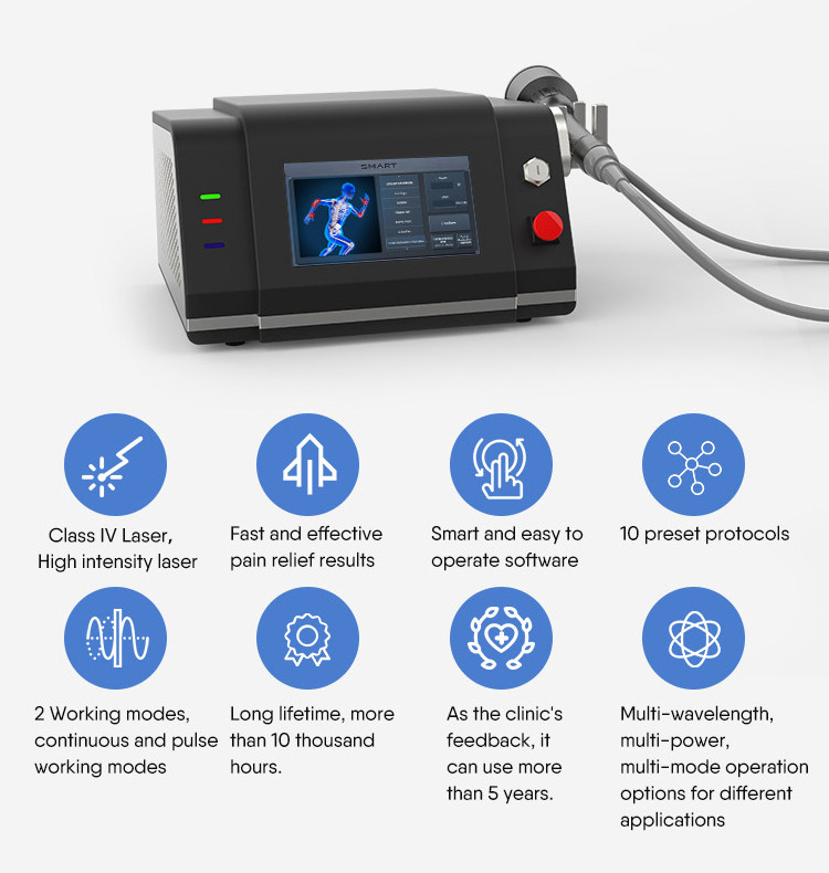 High-Powered Laser Therapy for Rapid Chronic Pain Treatment Multi Wavelengths for Clinics Laser Physiotherapy Machine