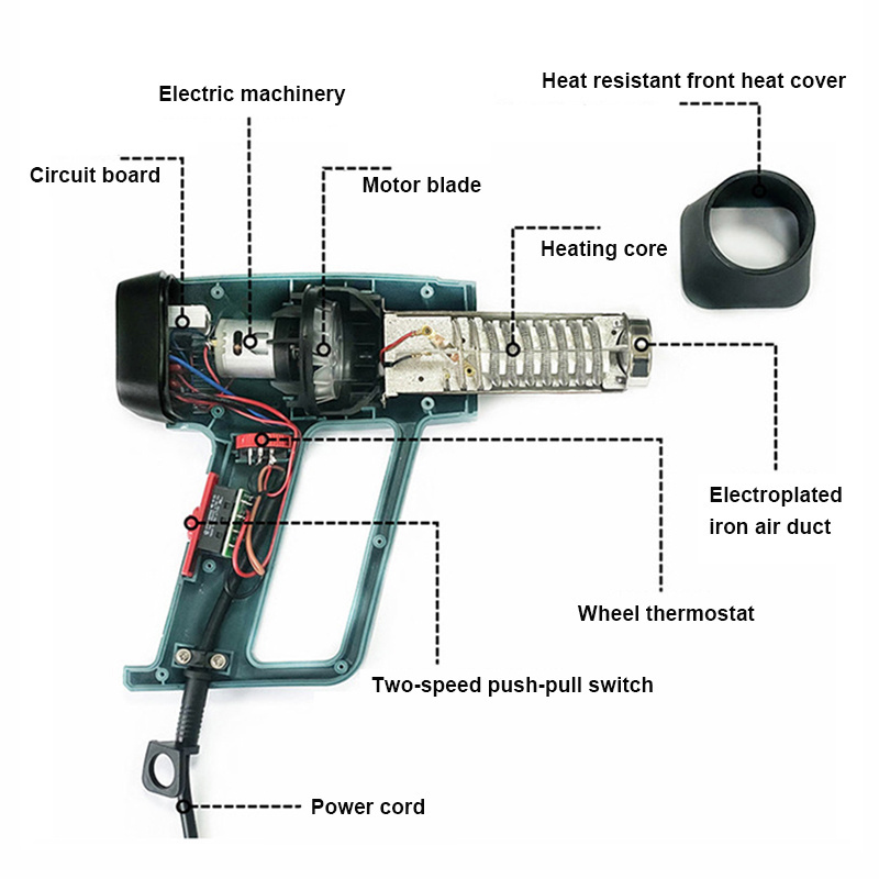 RHK New 220V Mini Handheld Hot Air Gun Heat Gun 300W Portable Heat Gun for DIY Craft Embossing