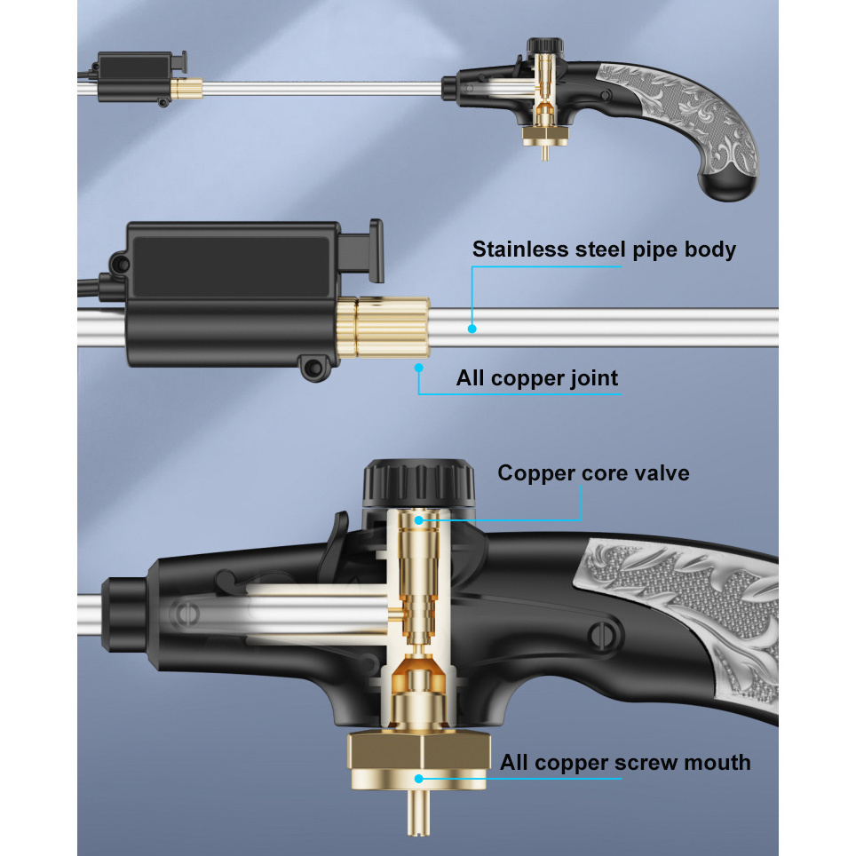 RHK Portable Flame Ignition Gun Press Ignition Propane Gas Weeding Burner Butane Gas Torch with Optional Connector