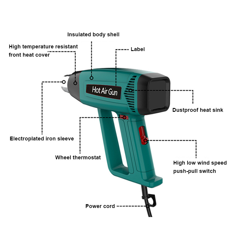 RHK New Industrial Handheld 1600W Sealing Wax Thermo Glue Gun Sticks Battery Hot Air Cordless Heat Gun