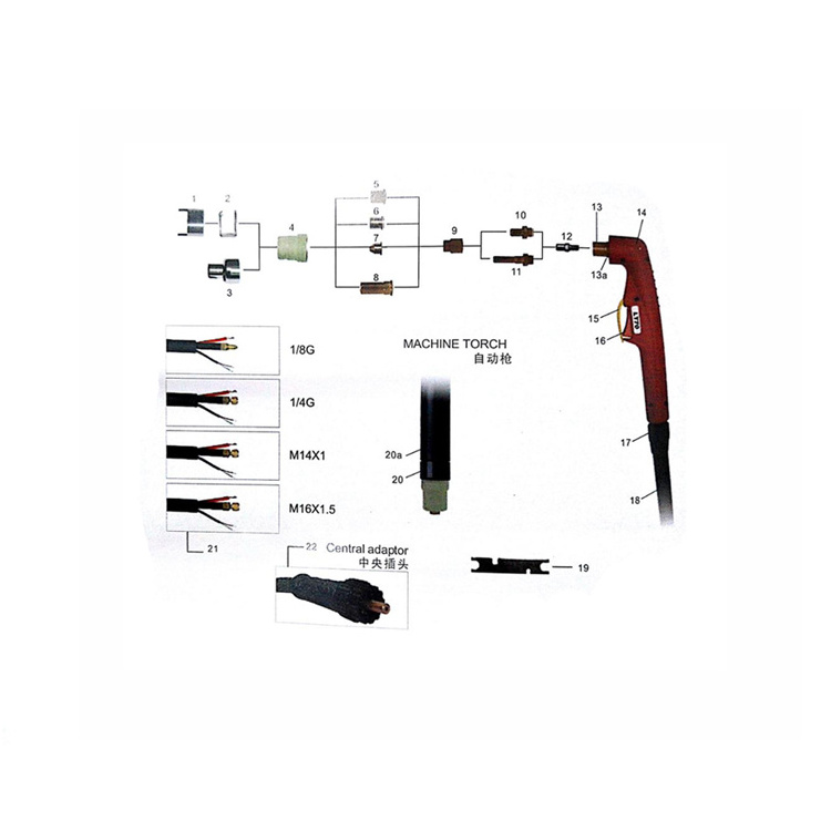 RHK trafimet a151 plasma cutting torch