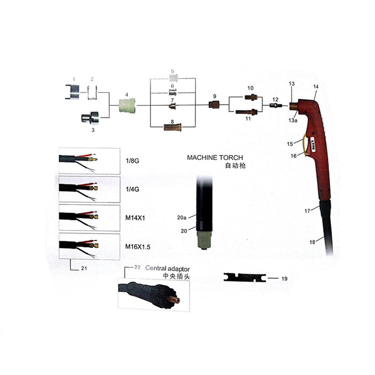 RHK trafimet a151 plasma cutting torch