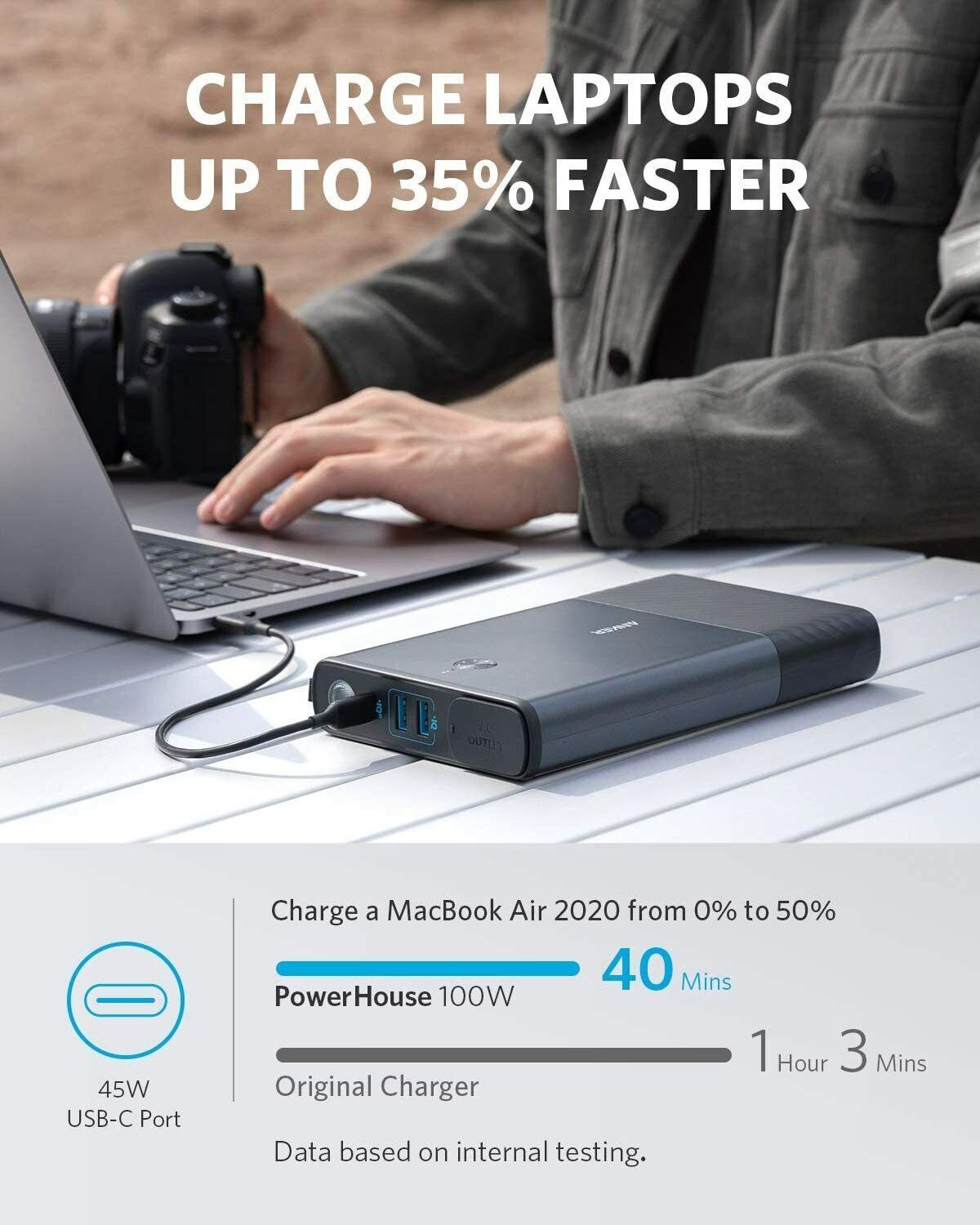 Anker 90 Portable Power Station (PowerHouse 97Wh) Stay Powered Anywhere Anytime Your On the Go Lifesaver