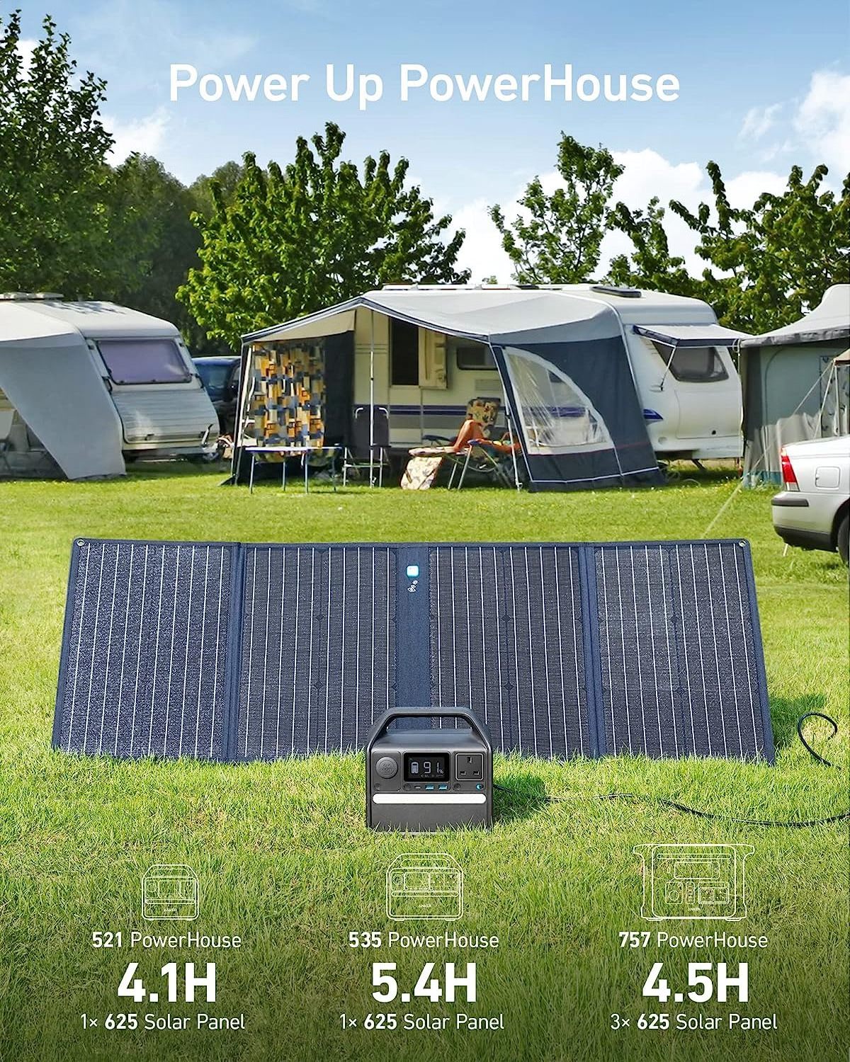 Anker 625 Solar Panel (100W)  Stay Powered Anywhere Anytime Your On the Go Lifesaver Invert Solar Battery