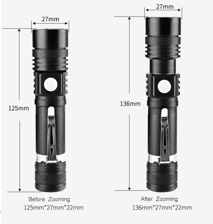 Richall Top Fashion Uv Black Flash Led Usb Rechargeable Ballpoint Pen With Torch Light Astrolux highlight Flashlight