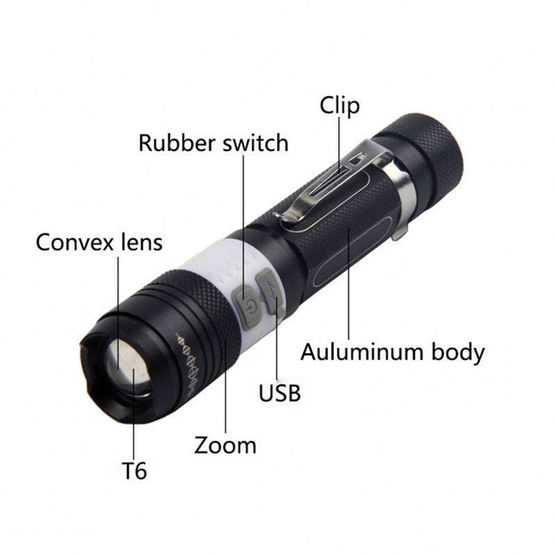 Cheap Personalized Wholesale Price Led Flashlight 10000 Lumens