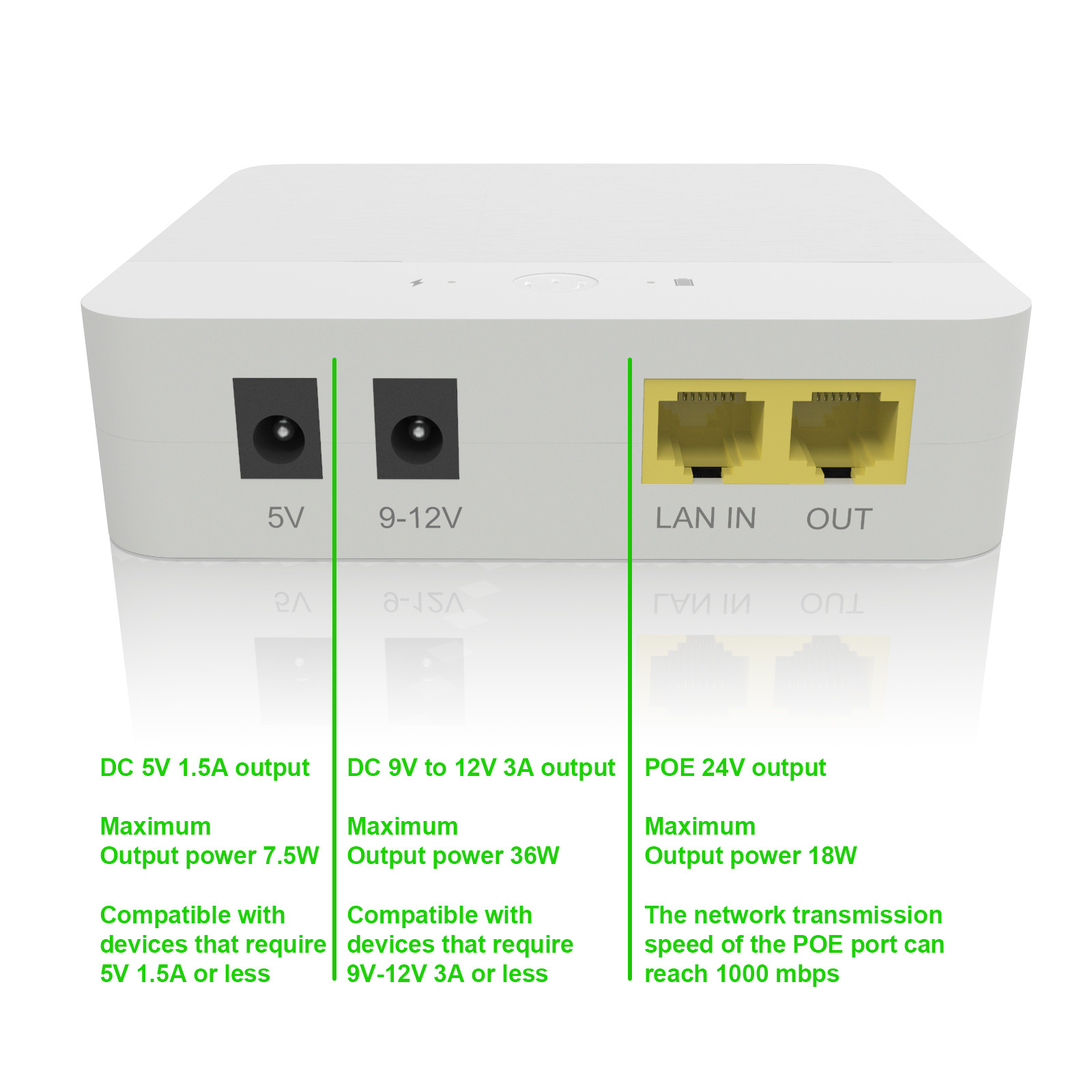 WGP mini ups 9v 12v dc ups power supply POE 24V 48V Gigabit network mini ups for wifi router