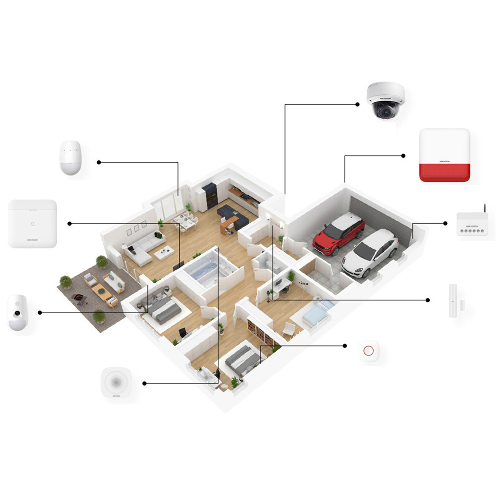 Original hik Alarm DS-PWA64-L-WB wireless smart home control systems with wifi gprs 3g 4g Ip camera CID SIA