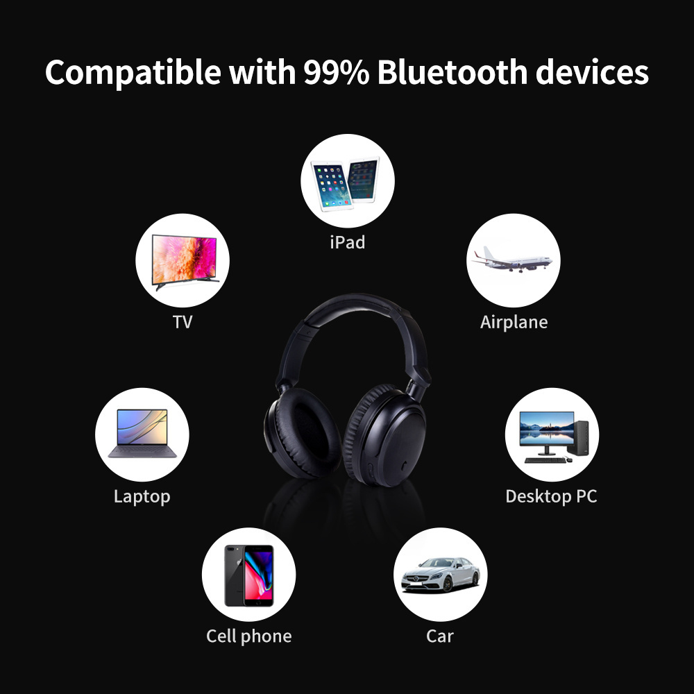 Wireless Headphones Sport Bluetooth 5.0 Earphone Handsfree Headset For mobile phone computer