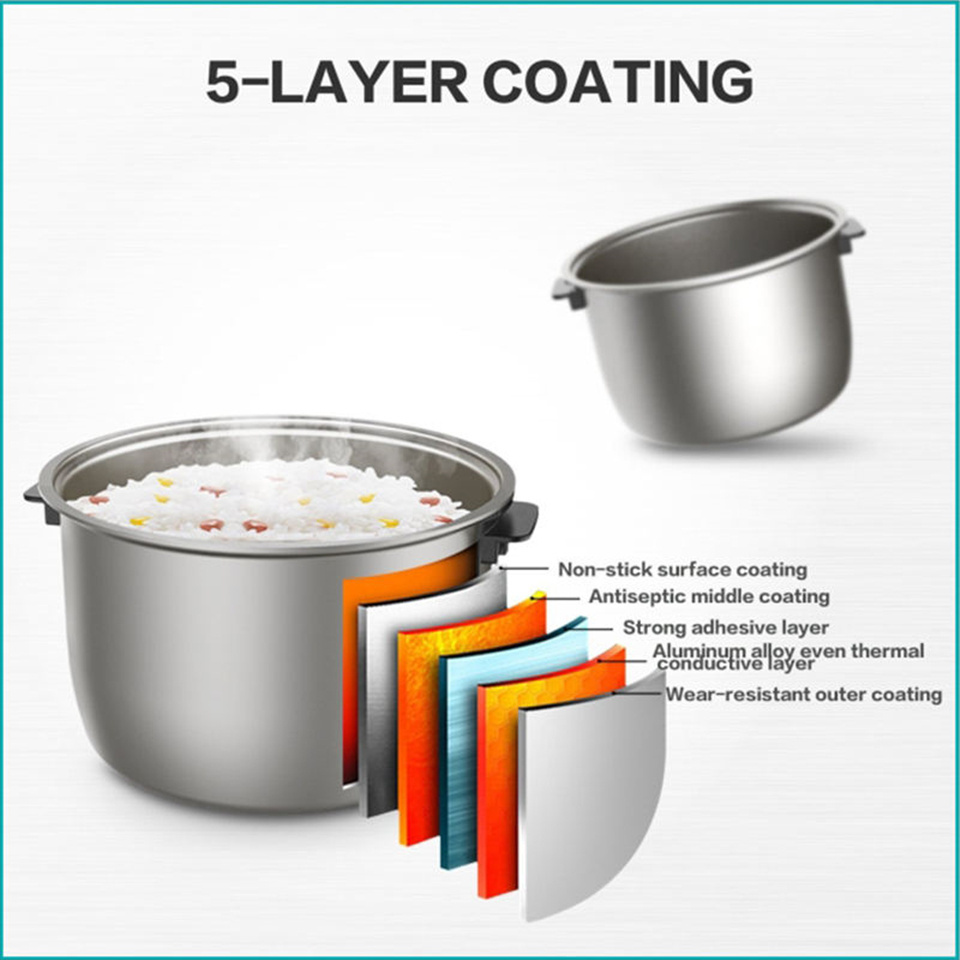 OEM Hotel 5L Stainless Steel 3D keep warm Cooking time and temperatureadjusted by yourself Slow cooker Rice Cooker