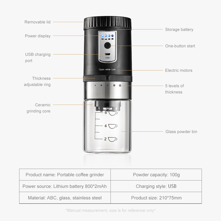 2021 New Design Espresso Mini Portable Electrically Coffee Bean Grinder Rechargeable Coffee Bean Grinder Burrs