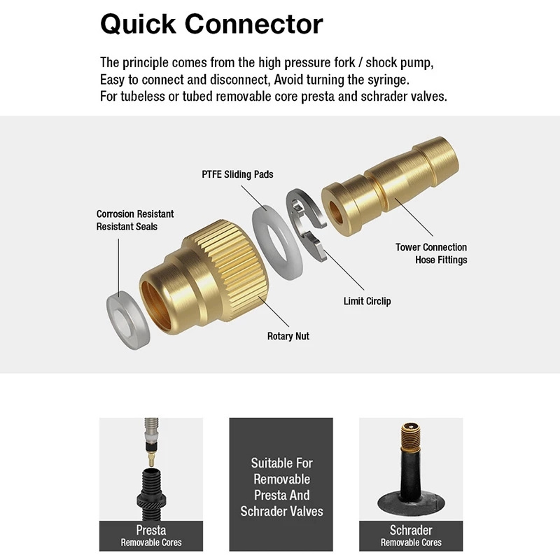 RIDERACE Tubeless Tyre Sealant Injector Bike Liquid Puncture Filling Injection Bicycle Schrader Presta Valve Core Removal Tool