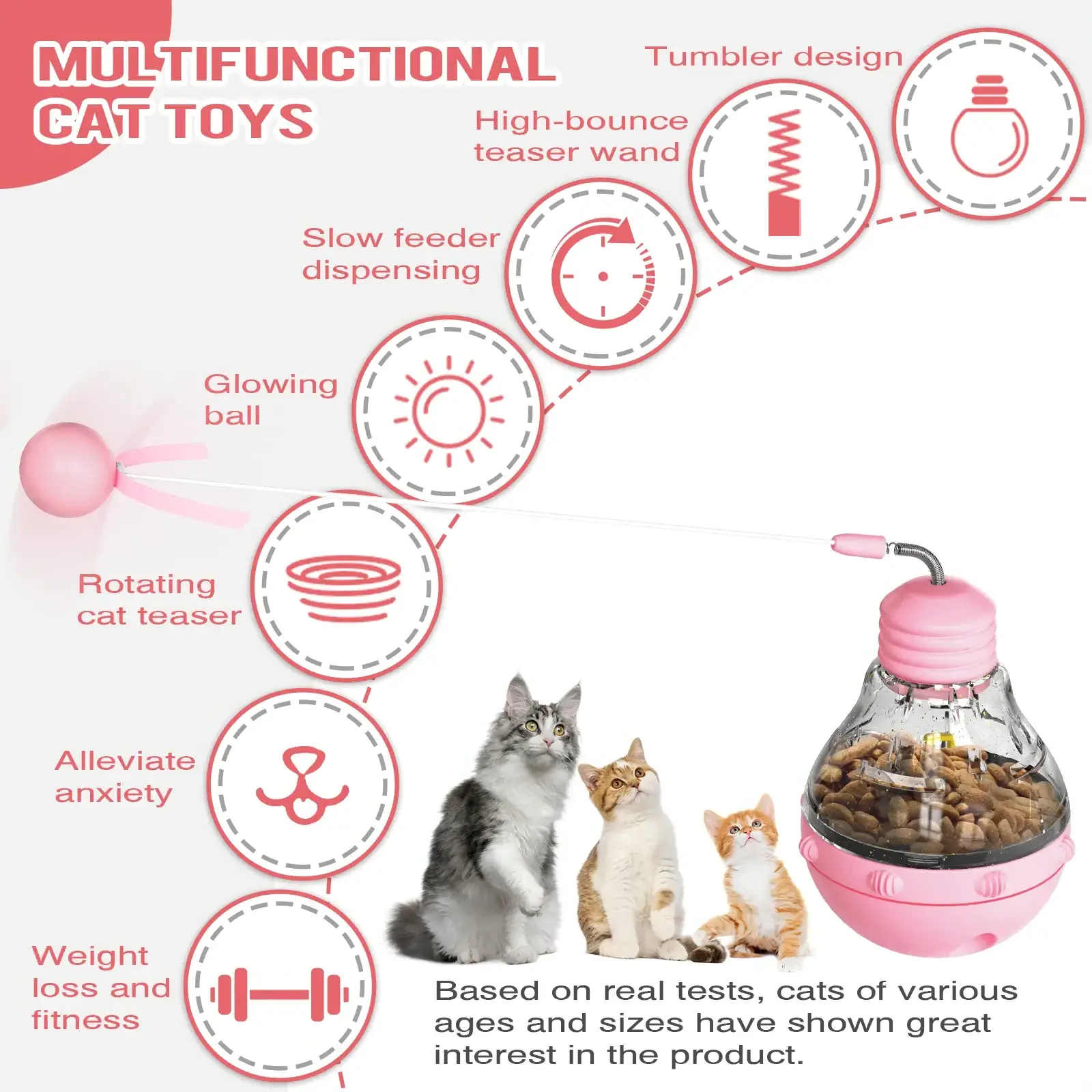 Amaz Best Seller Healthy And Interactive Pet Cat Teasing Tumbler Toy With Food Leaking Dispenser