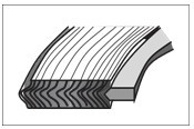 pipe flange gasket metal ring type graphite subsea Sealing  insulation gasket kit  spiral wound gasket