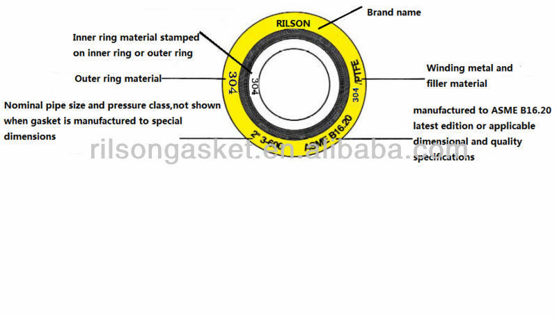 pipe flange gasket metal ring type graphite subsea Sealing  insulation gasket kit  spiral wound gasket