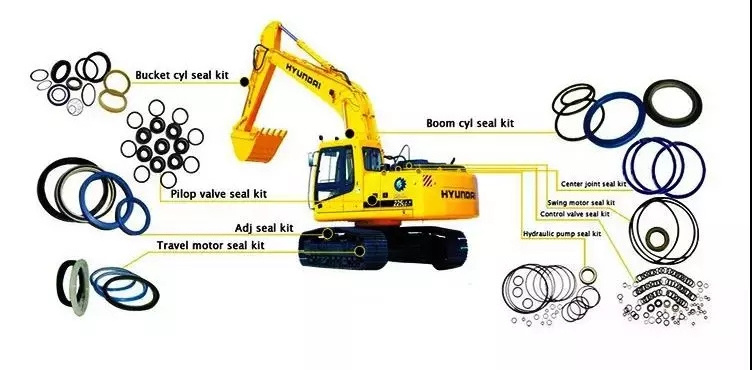 Replacement Hydraulic Seal Kit Cylinder for PC290-8 PC270 PC290 PC308 arm hydraulic cylinder boom bucket 707-99-59740