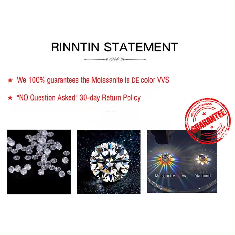 RINNTIN M01 Per Carat Price Moissanite Diamond Stones 0.8-2.9mm DE Color VVS Round Cut Wholesale Loose Moissanite