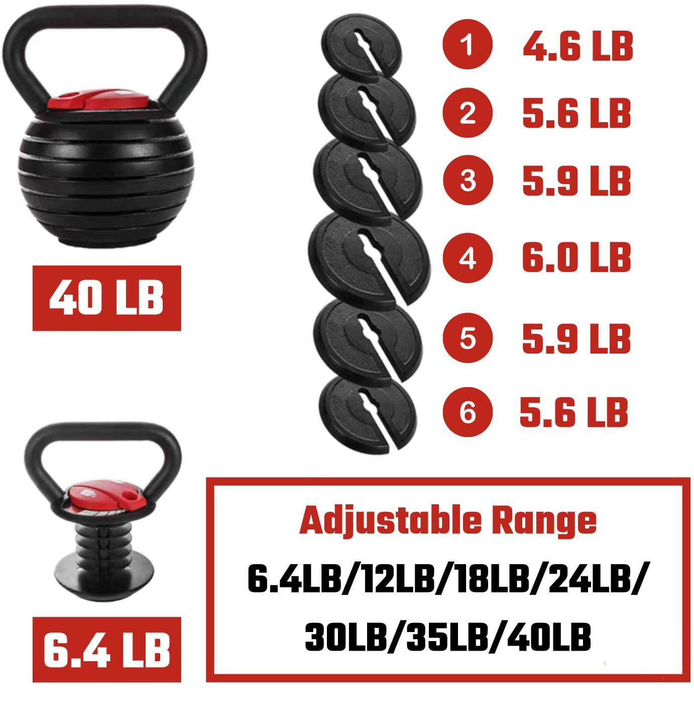 2023Adjustable Cast Iron kettlebell Weight of 6.4 12 18 24 30 35 40 Lb dumbbell kit