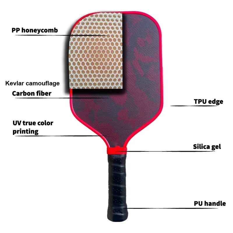 2024 Kevlar Carbon Fiber Pickleball Paddle for High-Level Play