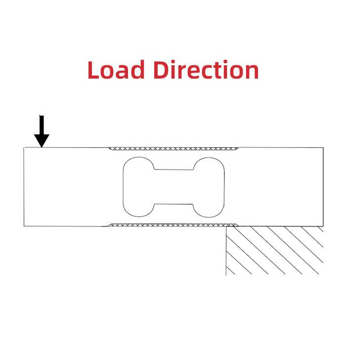 Right China Big Factory Good Price Load Cell 500 Ton 20000kg Load Cell Pedals Sim Racing