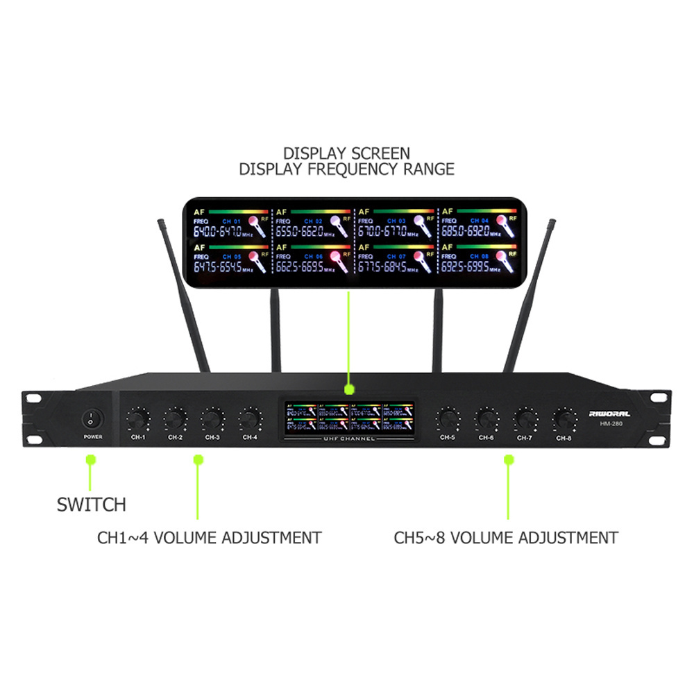 HM280 professional conference room lecturer mic 1 to 8 wireless headset microphone