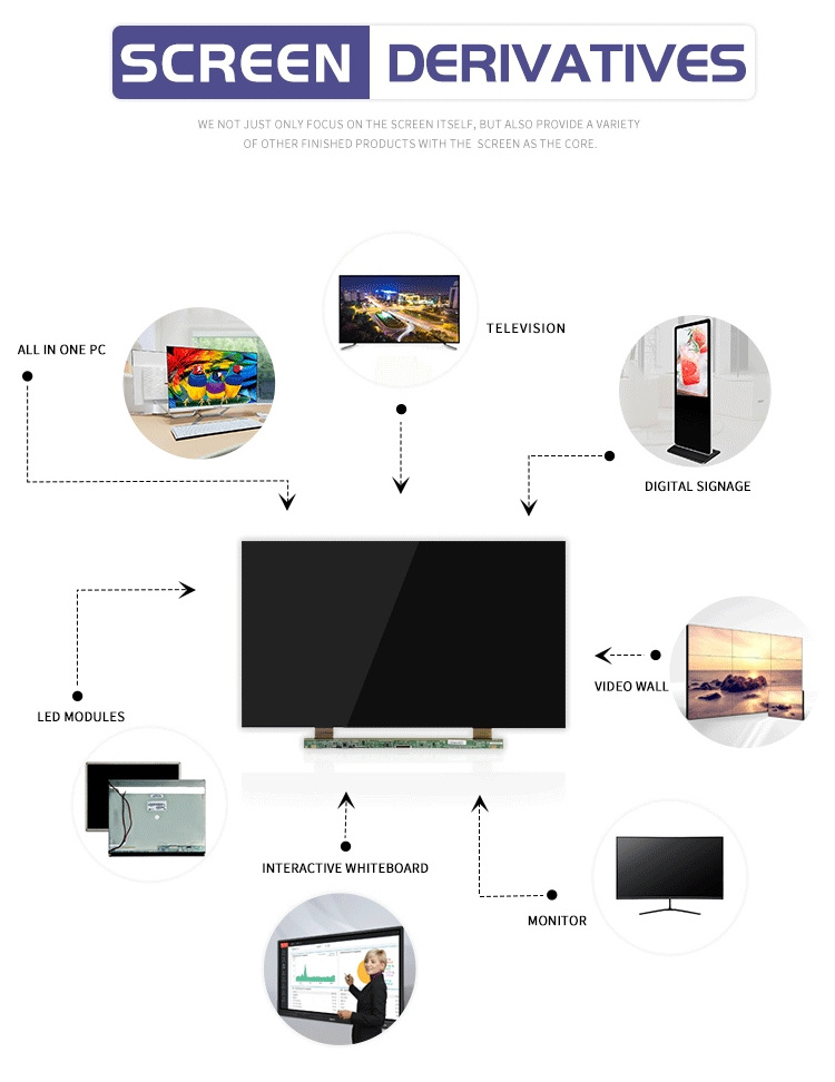 50 Inches lcd tv screen spare part open cell L 2K 4k LCD LED display panels spare replacement LCD TV panel