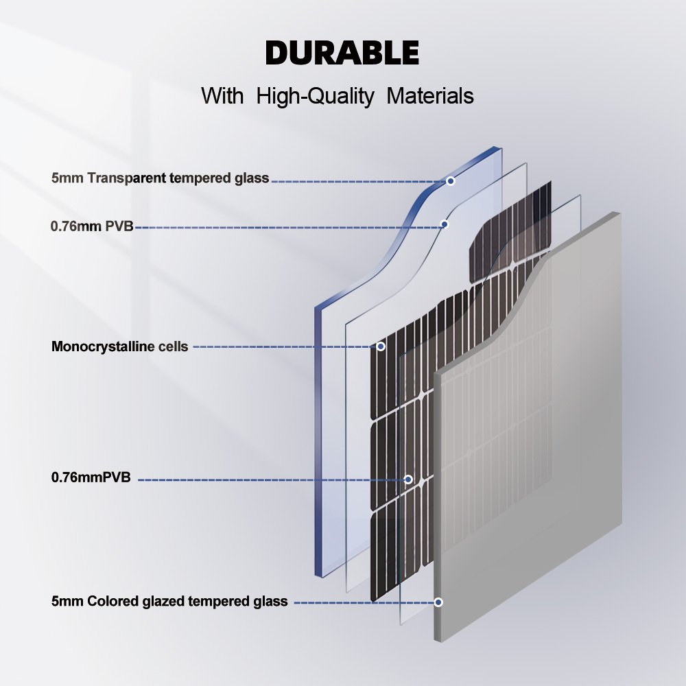 RIXIN 123W bipv solar module with high efficiency customizable shape bipv transparent solar panel fo bipv 20 kw solar system