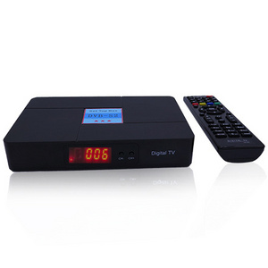 High Quality & Best Price Hd H.264 Super Dvb S2 Tuner Satellite Receiver Dvb-s2 Iptv