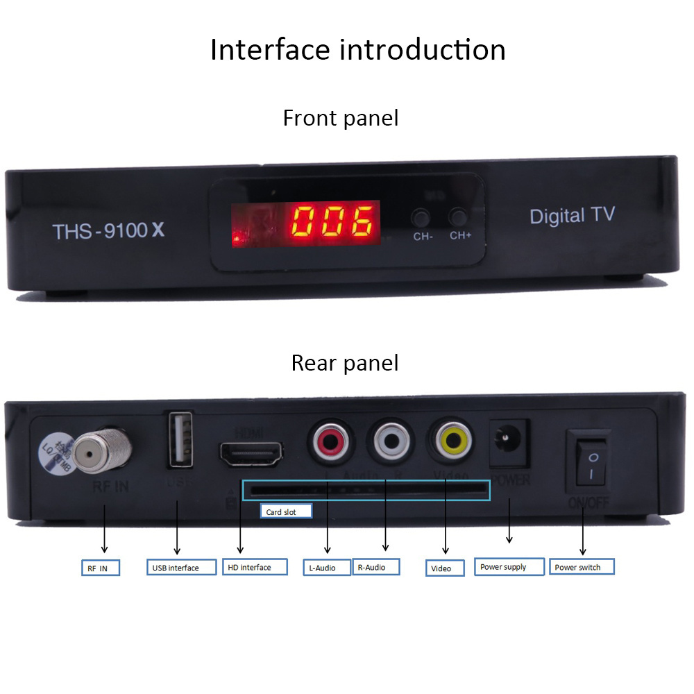 Factory price  support Dexin, GS-Cypher CAS tv box dvb-t2,dvb c cable tv receiver