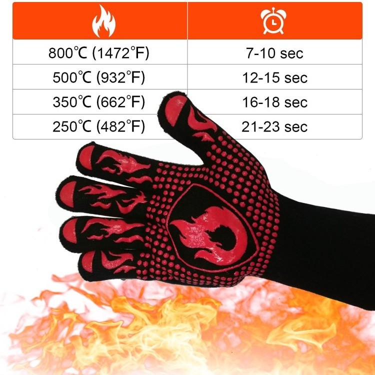 OEM/ODM Red Private label cotton silicone 1472 grill meat oven Barbecue bbq heat resistant gloves