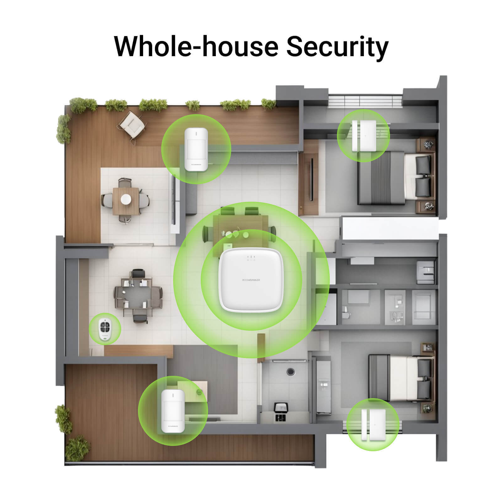 Roomanker Wireless Zigbee Ble Smart Home Security GSM SMS Alarm System Kit With Motion Detector