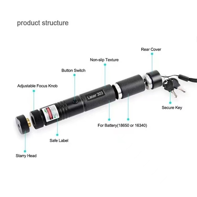 OEM Laser Logo Aluminum Pen USB Rechargeable LED Torch Strong Powerful Green Blue Red Light 1*18650 303 Laser Pointer Flashlight