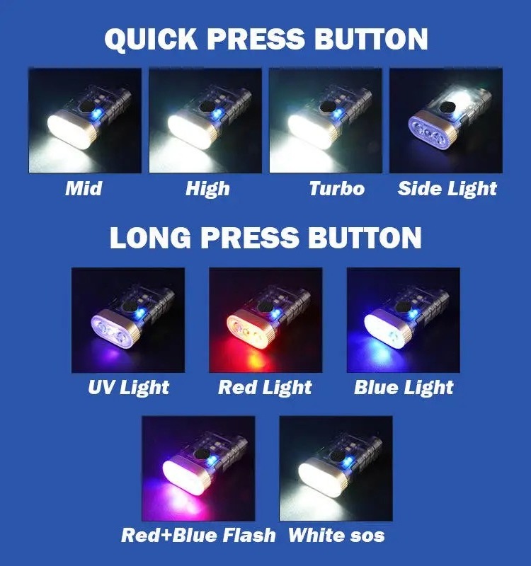 Super Bright Custom Color Box White Blue Red Purple LED Light Mini Keychain Flashlight with Whistle