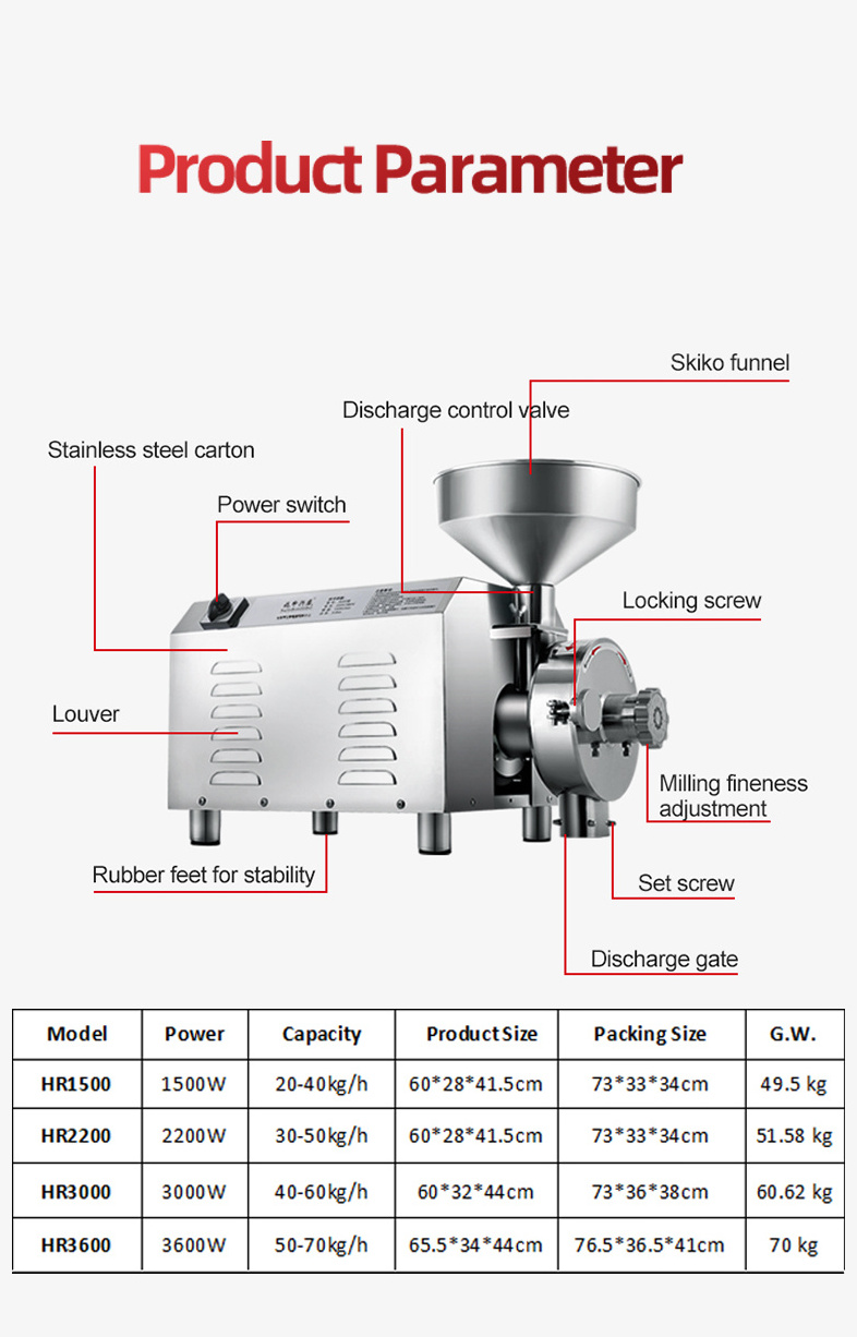 Commercial grain powder pulverizer nut small cocoa cassava leaves sesame coconut grinding equipment food grinder making machines