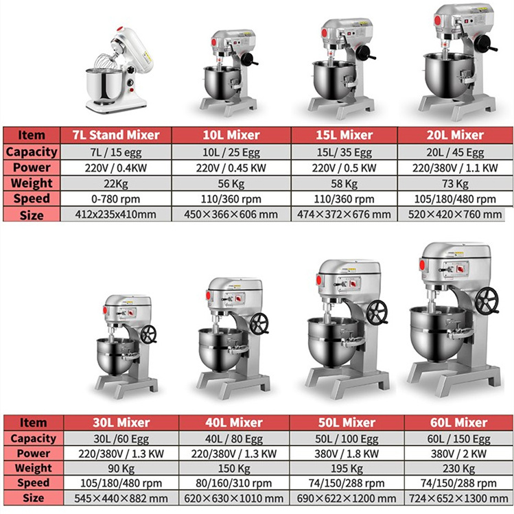 heavy duty commercial kitchen dough mixer for baking Sale planetary cake food commercial mixer kitchen batidoras para pasteleria