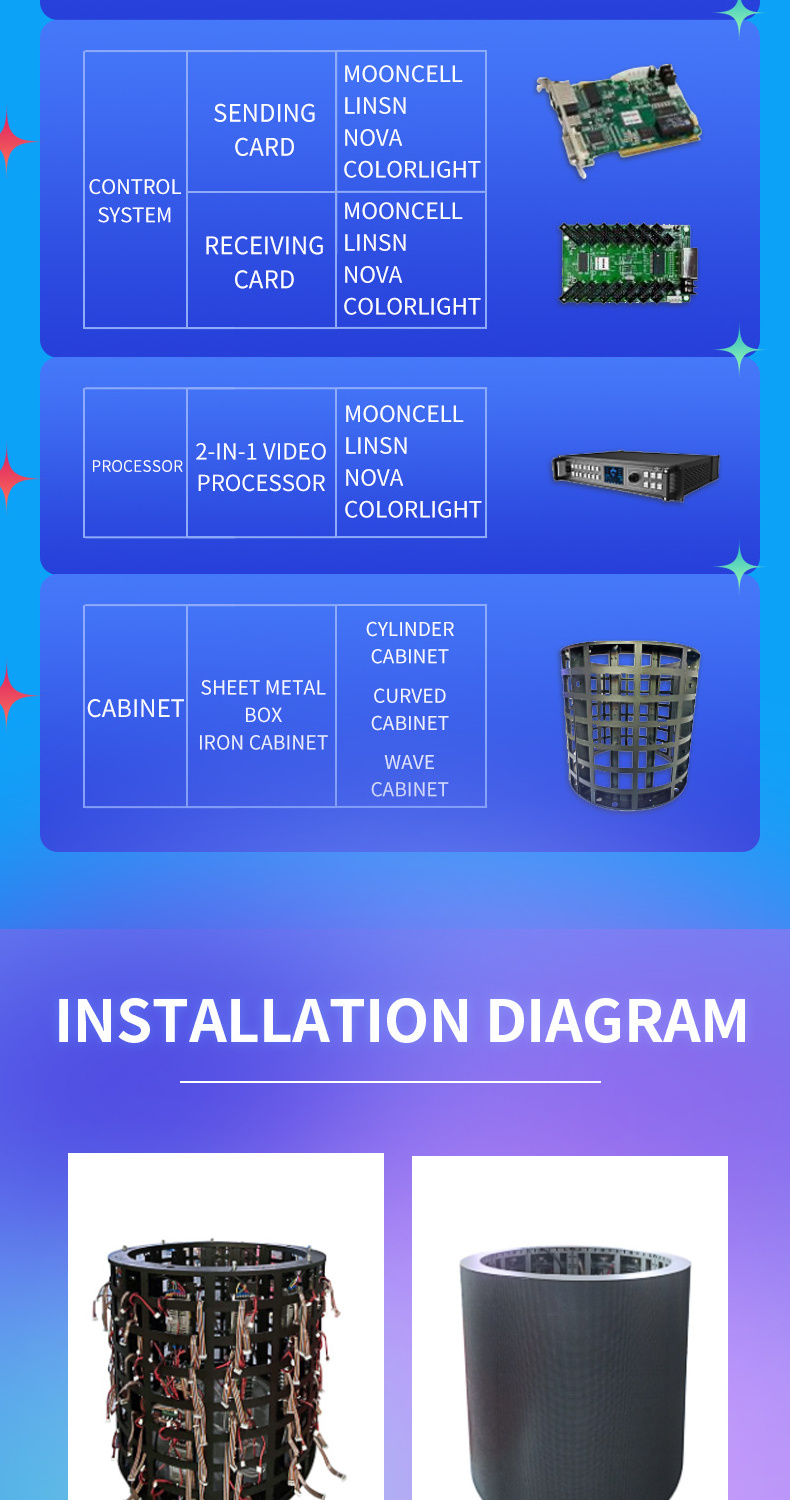 led advertising screen suppliers Indoor P2.5 P3 soft curved Led Displays flexible Led Modules