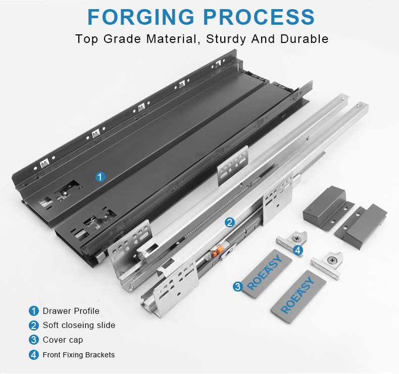 ROEASY Soft Close Slim Drawer Boxes 84mm Height Slide Drawer Channel System Double Wall Drawer Slide for Kitchen